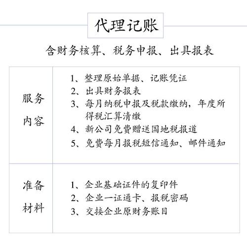 北京公司注册企业注册注销小规模代理记账代理记账报税